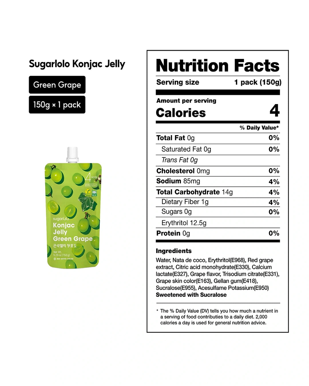 Sugarlolo Konjac Jelly Green Grape flavor pouch shown next to a printed Nutrition Facts label on a plain white background.