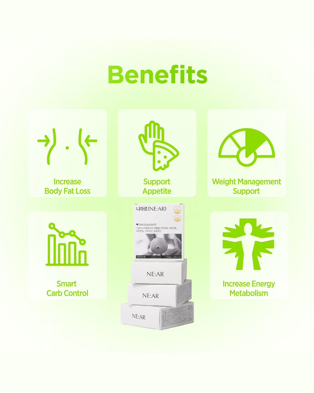 A promotional graphic with the heading 'Benefits' on a pale green background, showing six light-green icons around a stack of white product boxes labeled NEAR and URINEAR.