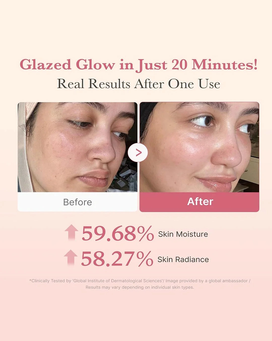 A promotional before-and-after skincare graphic with text reading 'Glazed Glow in Just 20 Minutes! Real Results After One Use,' showing two close-up facial photos labeled Before and After, and increased skin moisture and skin radiance percentages below.