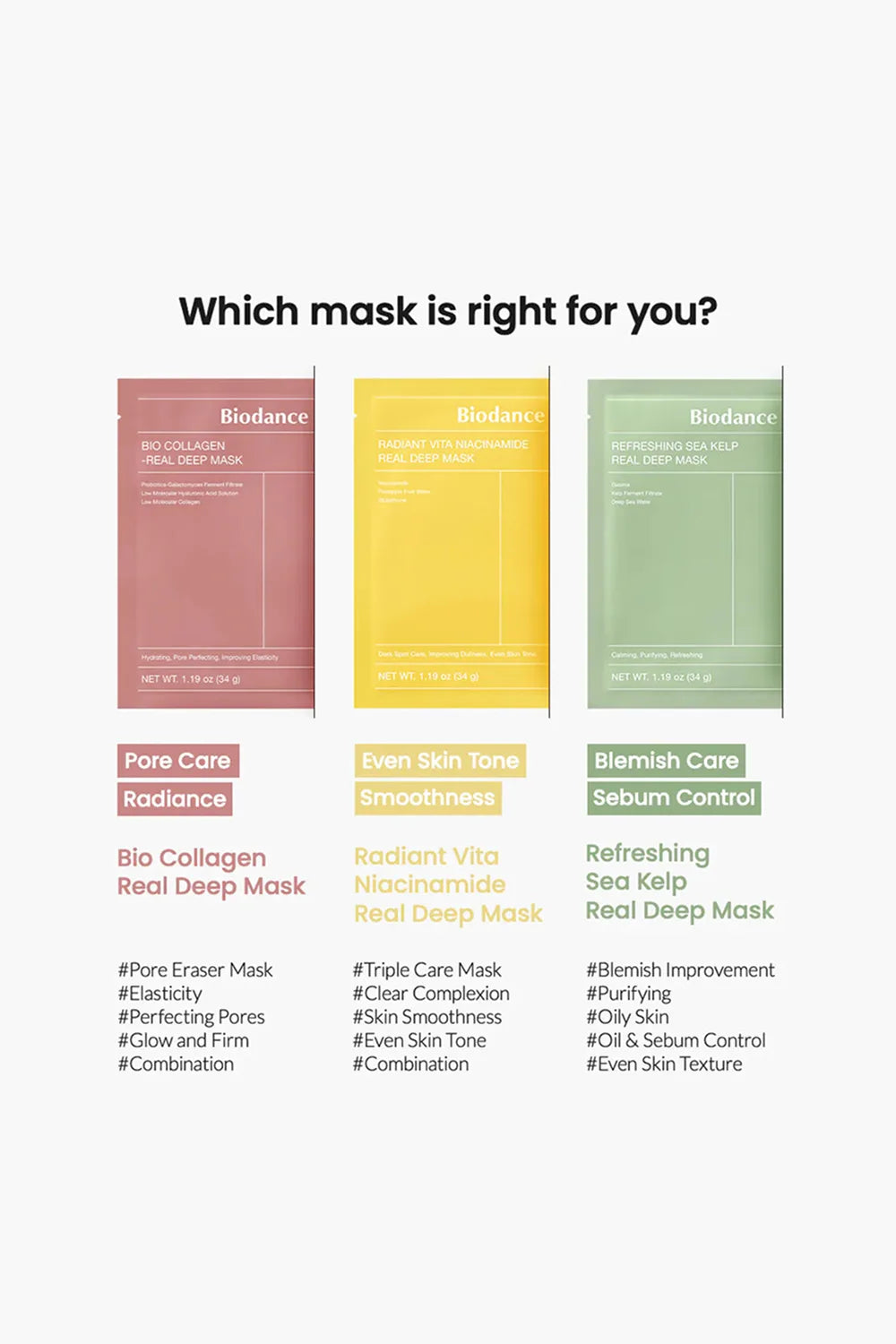 Three Bialance Real Deep Mask packages with descriptions on a white background