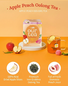 A box of Our Tea Apple Peach Oolong Tea is displayed on a white pedestal, flanked by a glass mug filled with peach-colored tea and fruit slices, along with whole and sliced apples and peaches. The background is a warm peach-to-orange gradient with text highlighting ingredients: 100% real dried apple slices, premium iron goddess oolong tea, and full domestic peach juice.