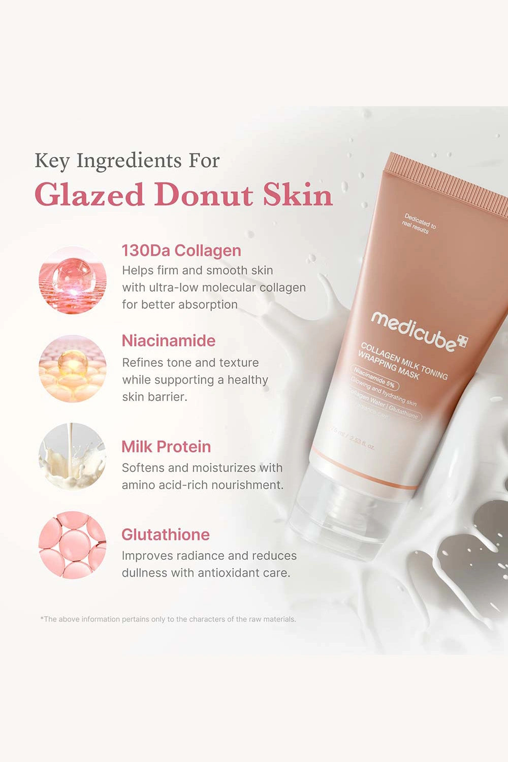Medicube skincare product with key ingredients for glazed donut skin on a white background