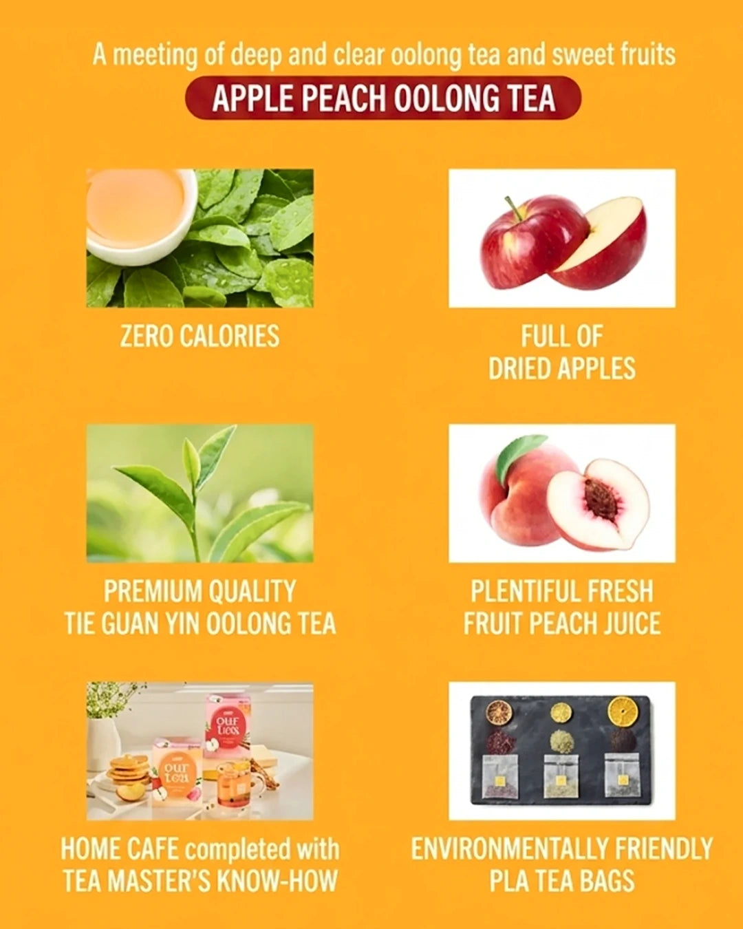 An orange promotional infographic for Apple Peach Oolong Tea, featuring six square panels with images of tea leaves, sliced apples, green tea leaves, peach juice, tea jars, and tea bags, accompanied by marketing text such as 'Zero Calories' and 'Full of Dried Apples'.