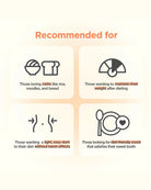 An informational graphic with the heading 'Recommended for' and four rounded panels showing icons and text for different dietary needs, including those who love carbs, those wanting to maintain weight, those wanting a light easy start, and those looking for a diet-friendly snack.