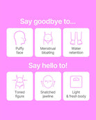 A pink and white infographic with text reading 'Say goodbye to.
