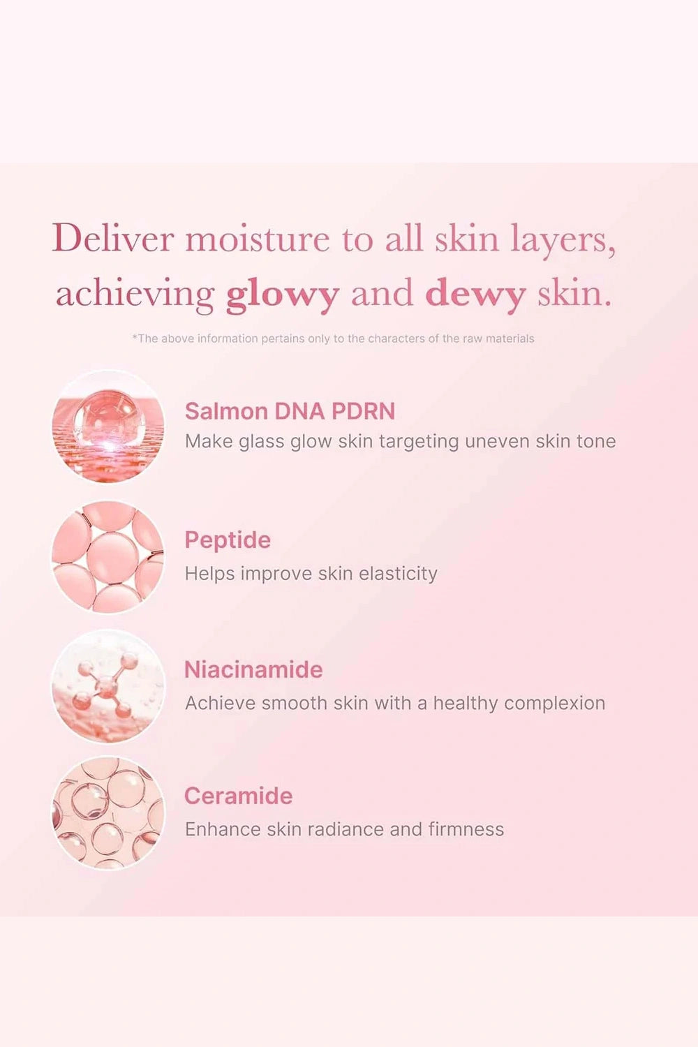 Product description card with text and icons on a pink background