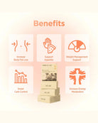 A promotional infographic on a warm cream background with the heading 'Benefits' and six orange icons and labels: Increase Body Fat Loss, Support Appetite, Weight Management Support, Smart Carb Control, and Increase Energy Metabolism. A boxed product labeled URBINEAR and NEAR is centered near the bottom.