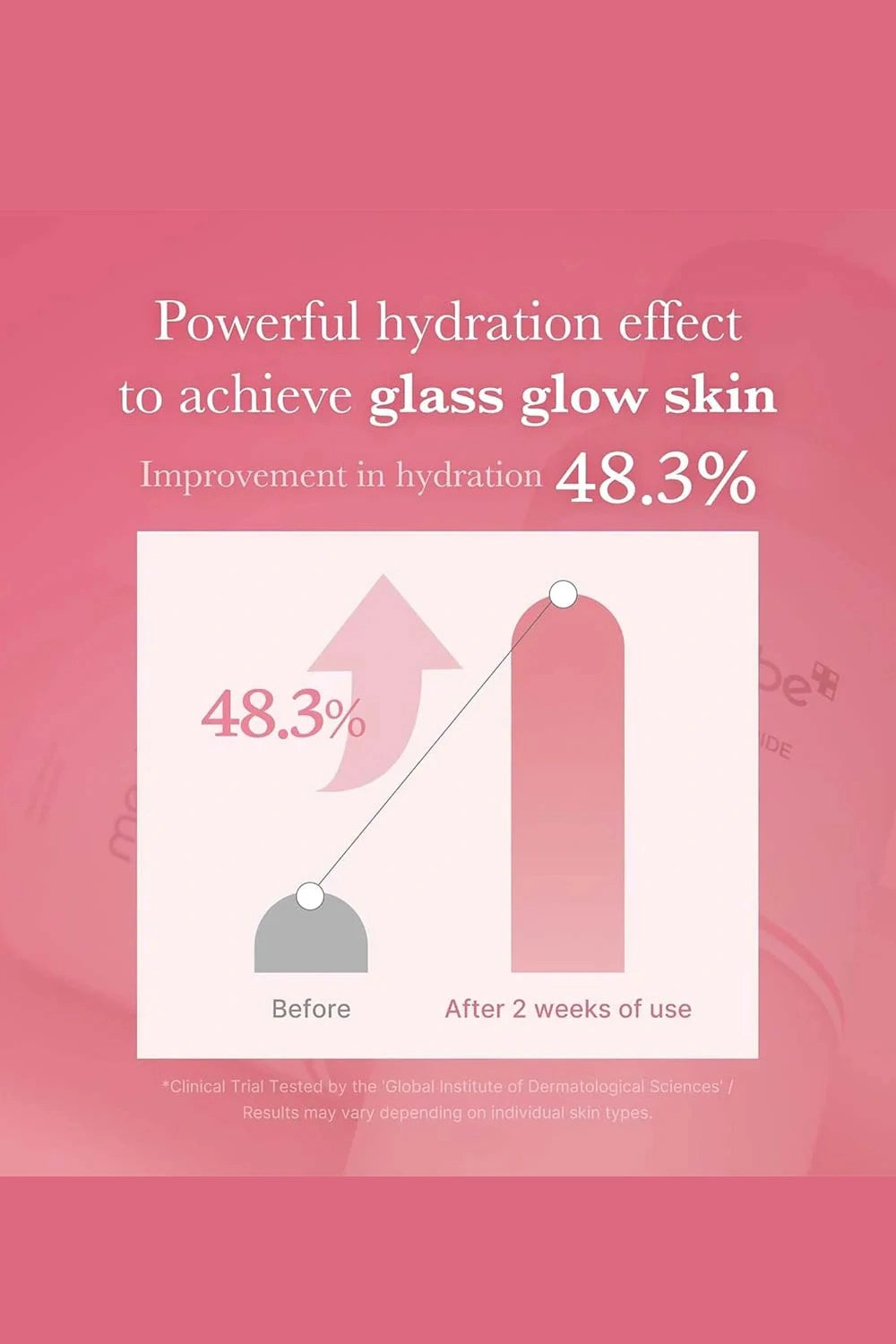 Advertisement for a skincare product showing hydration improvement with a pink background.