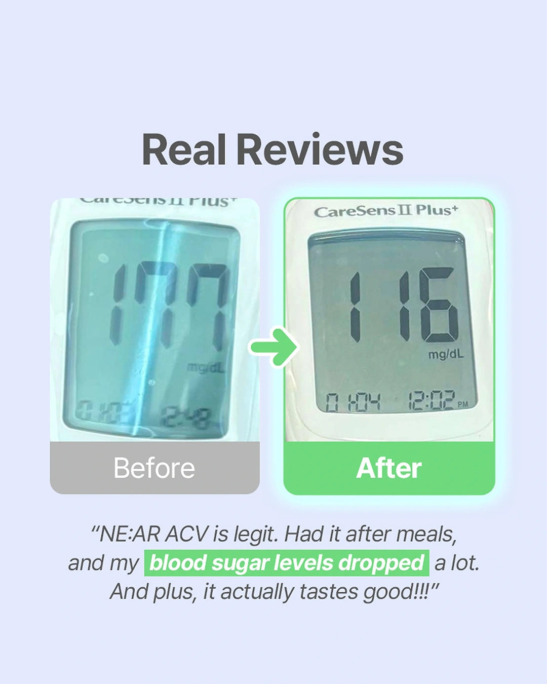 A promotional graphic showing a CareSens II Plus blood sugar monitor with before-and-after readings, plus a customer review quote on a pale lavender background.