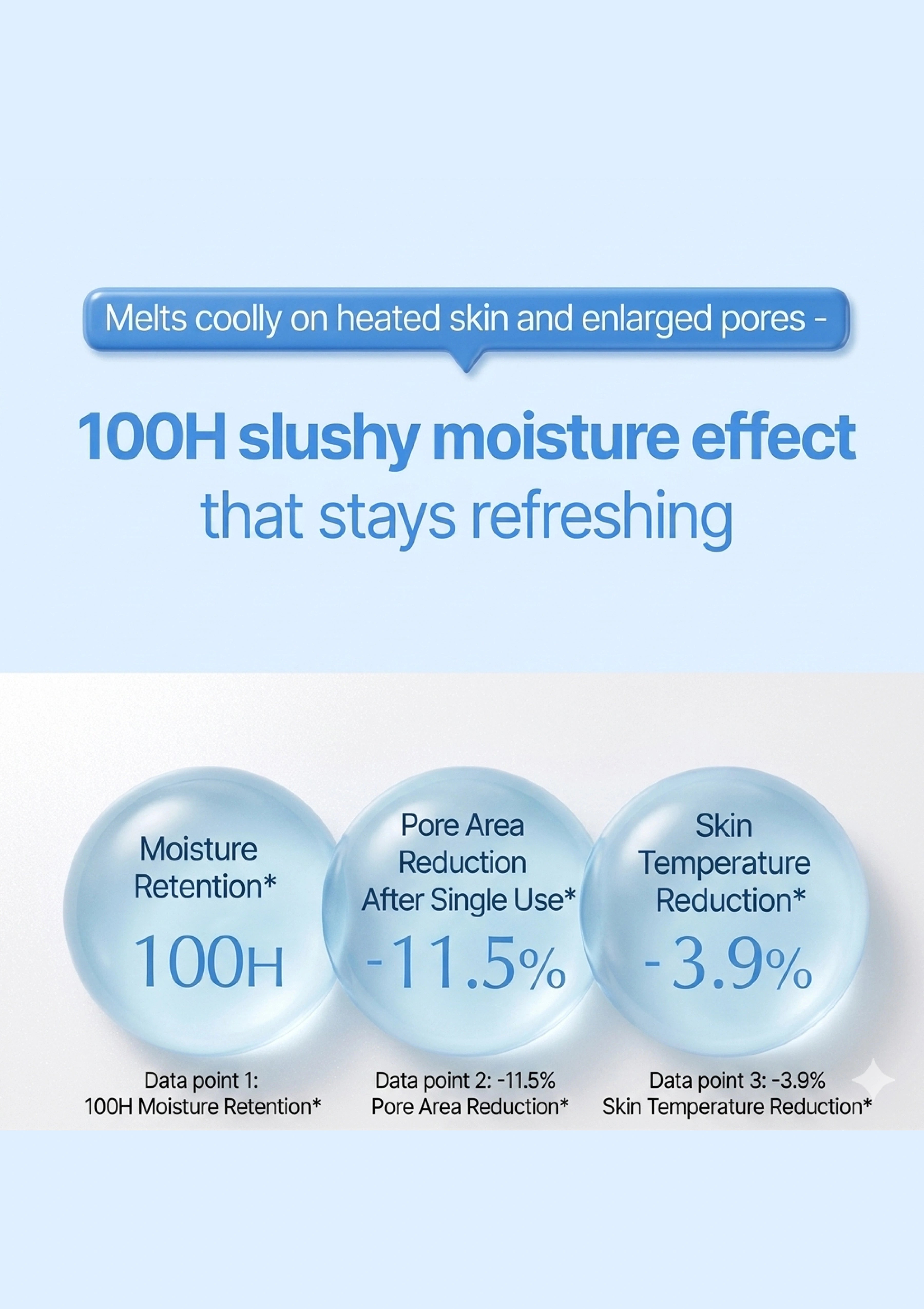 Product advertisement with text about 100H slushy moisture effect on a blue background