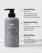 A gray pump bottle of MBA Black Tons & Protein Hair Shampoo stands on a white background next to text describing the growth, regression, and resting phases of hair growth.