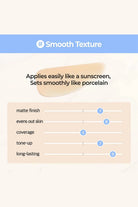 Product feature card with smooth texture description and rating on a beige background