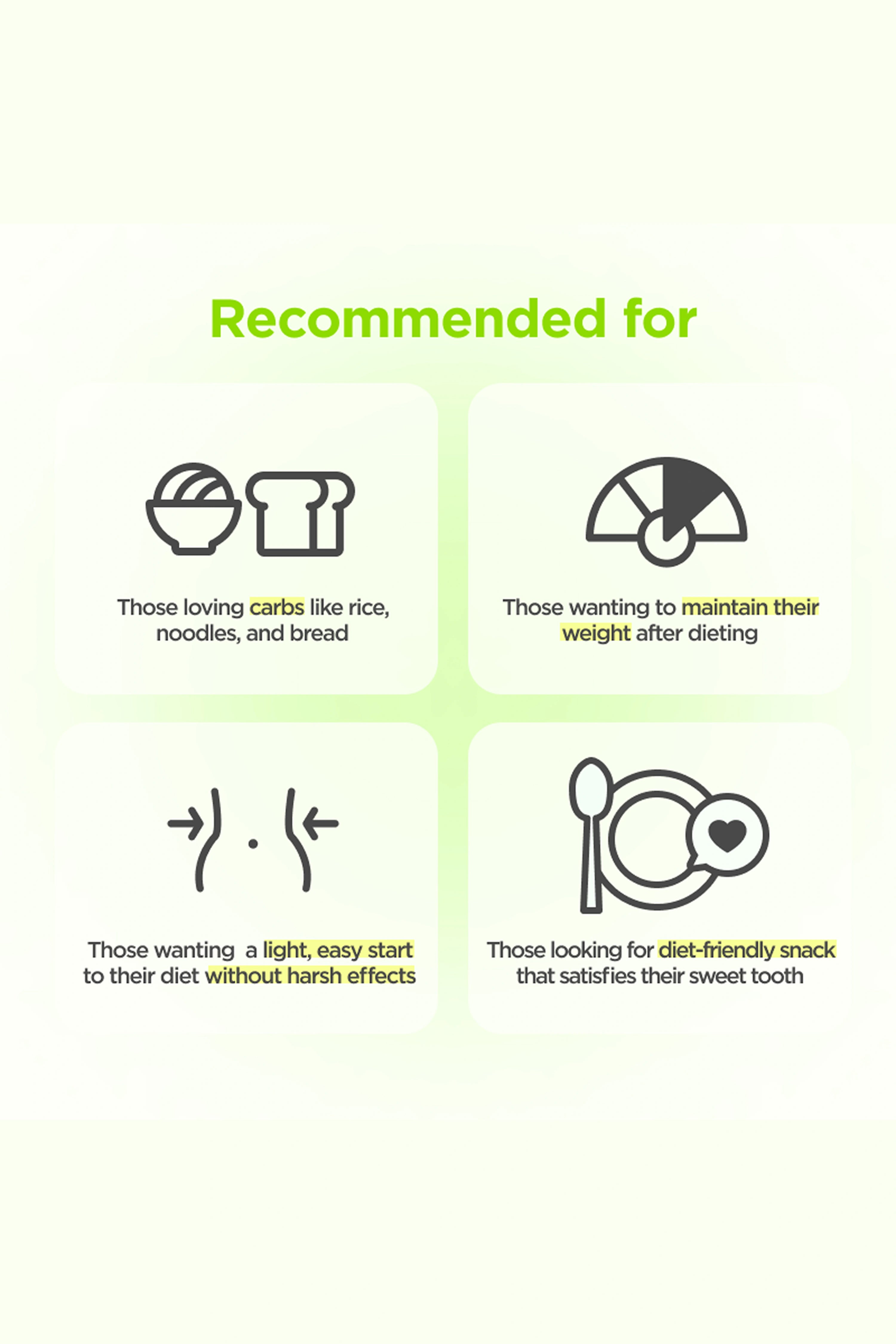 Product recommendations for dietary needs on a green and white background