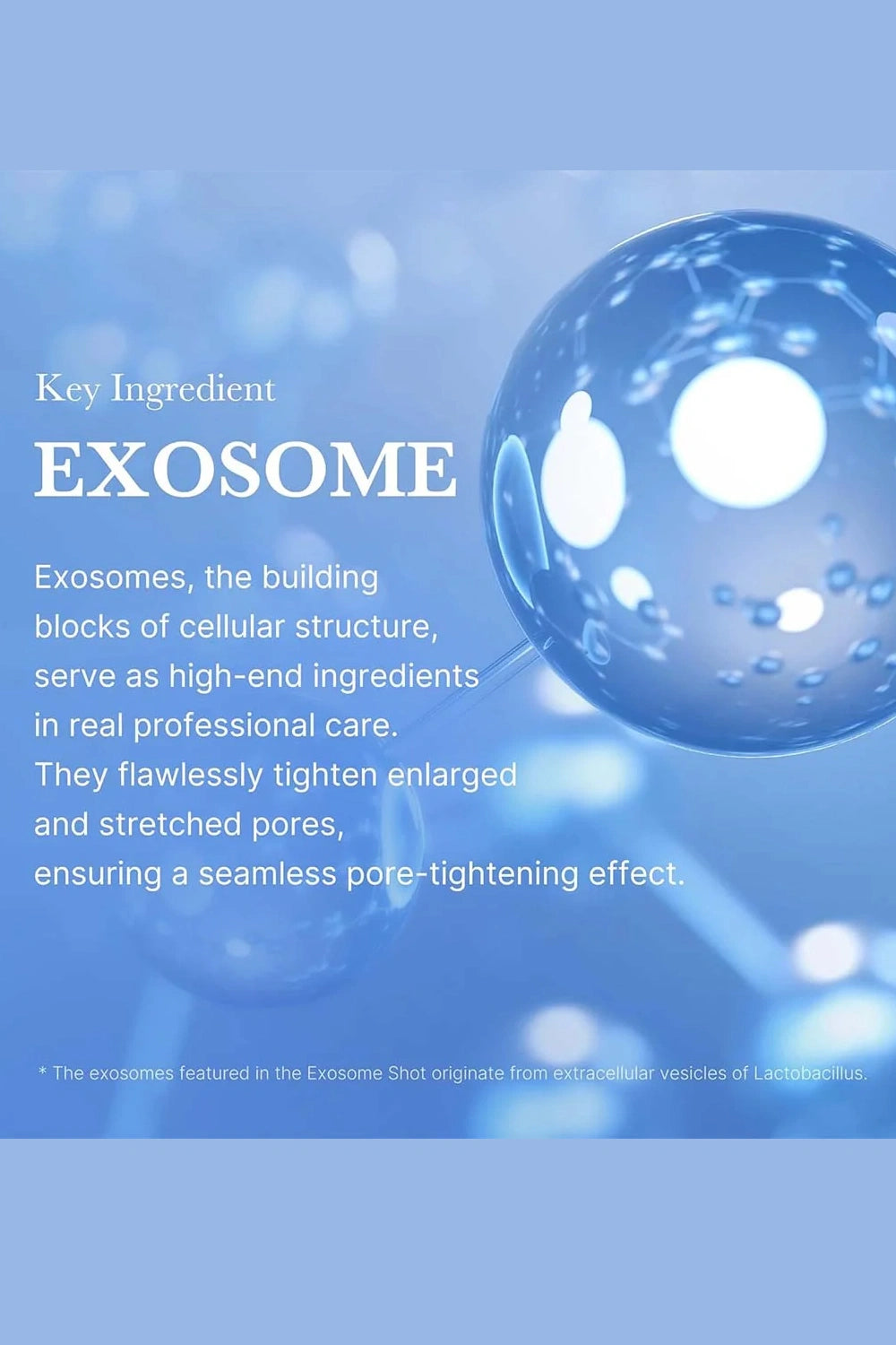 Advertisement for exosomes with a blue background and text about their use in skincare.